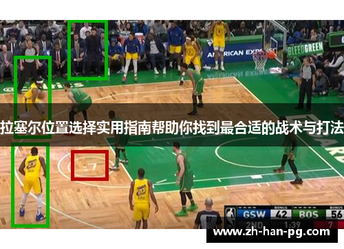 拉塞尔位置选择实用指南帮助你找到最合适的战术与打法