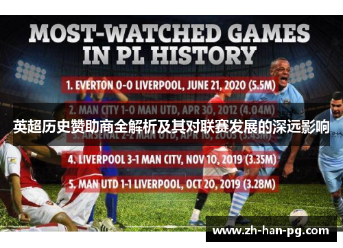 英超历史赞助商全解析及其对联赛发展的深远影响