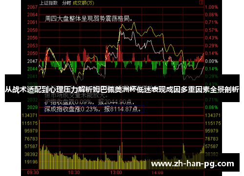 从战术适配到心理压力解析姆巴佩美洲杯低迷表现成因多重因素全景剖析